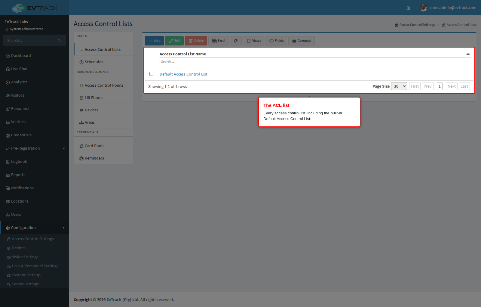 Access control lists