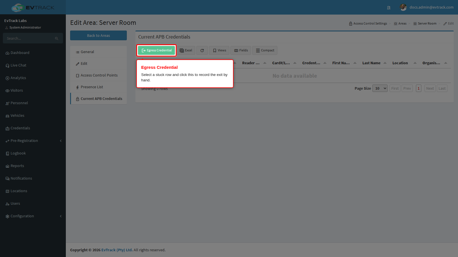 Current APB Credentials