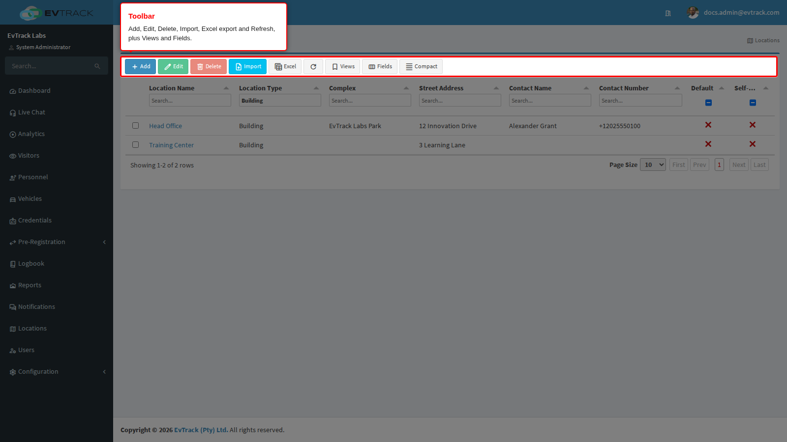 The list toolbar