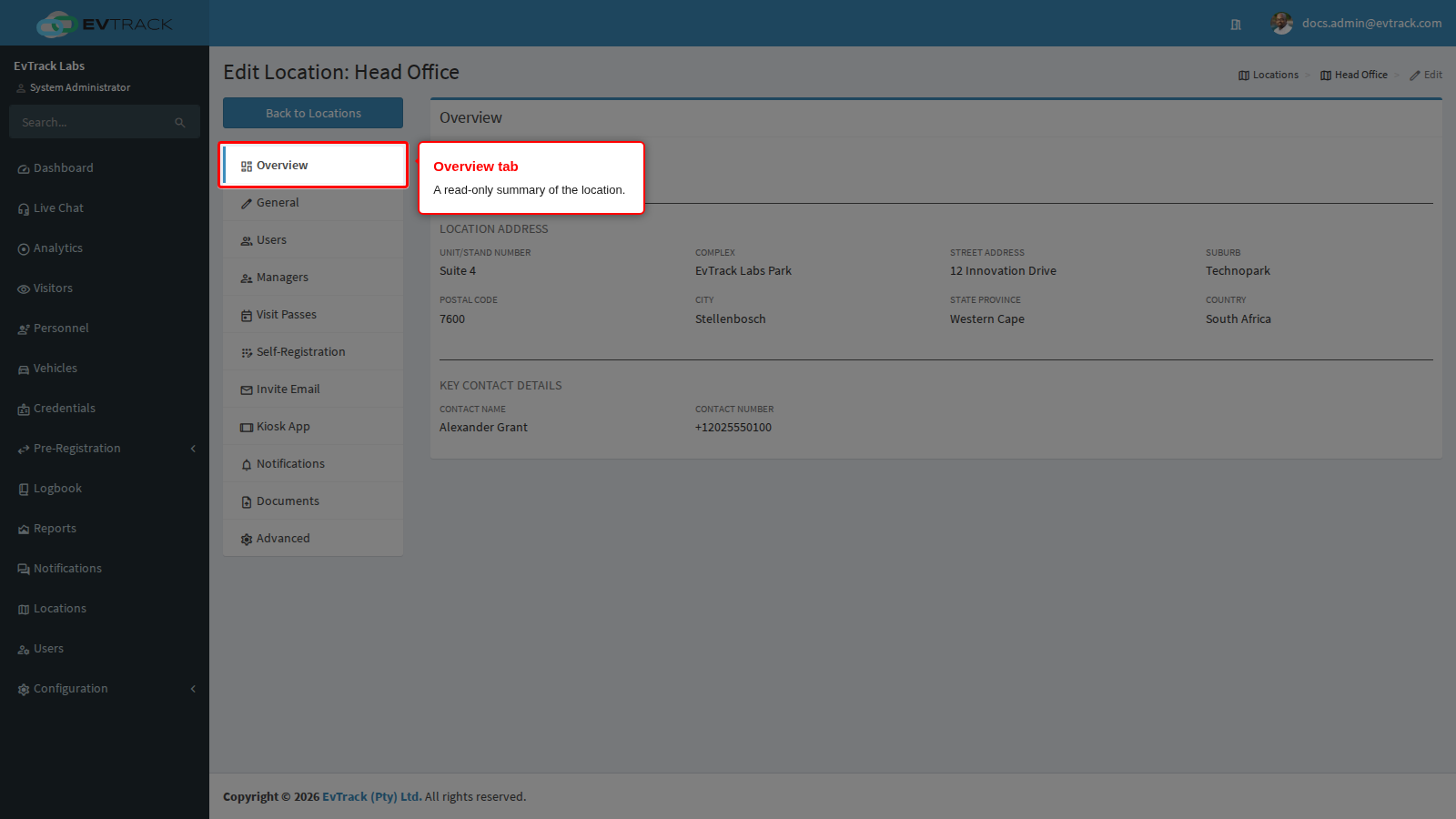 The Overview tab