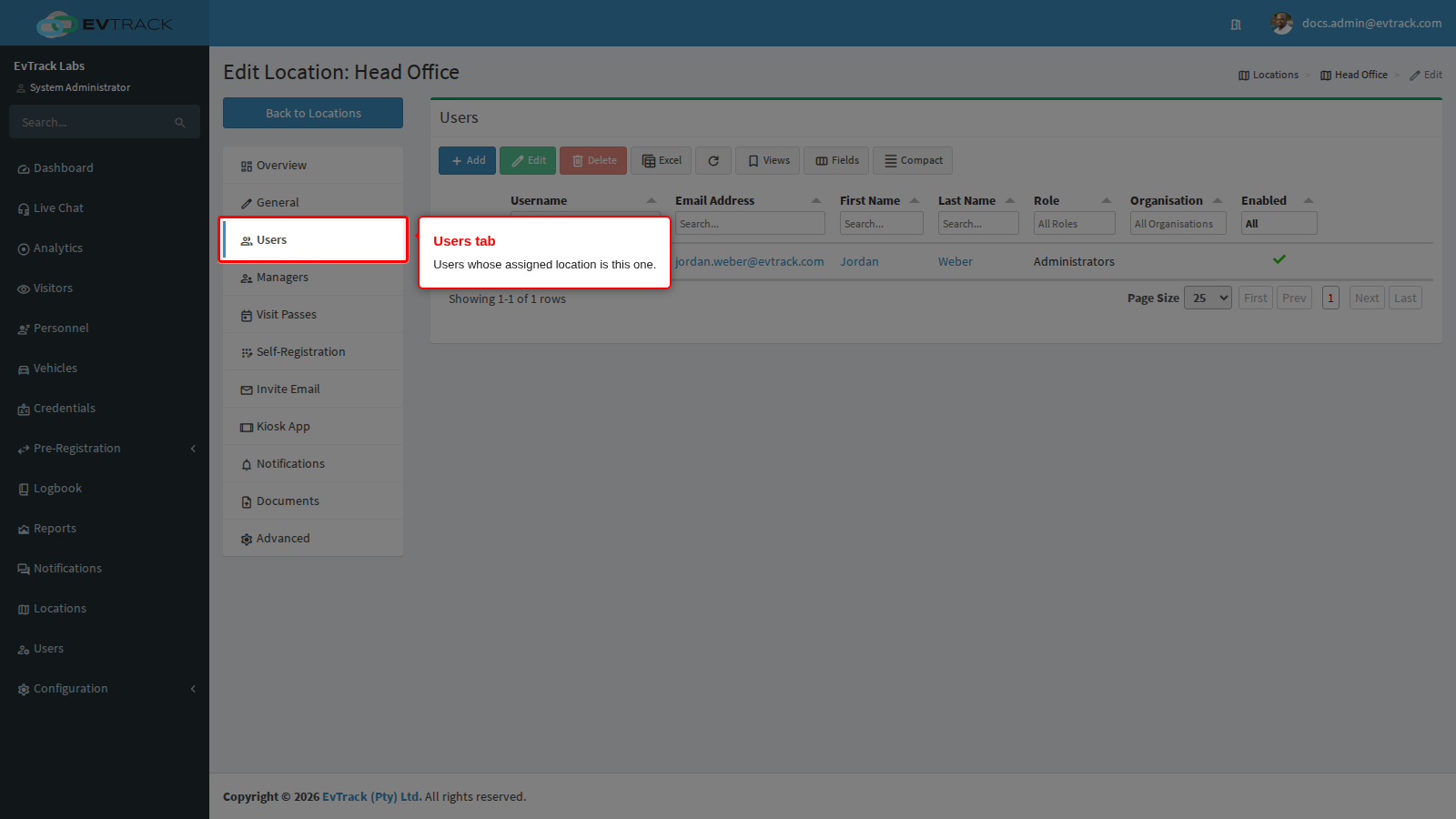 The Users tab