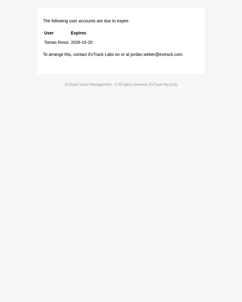 The user account digest
