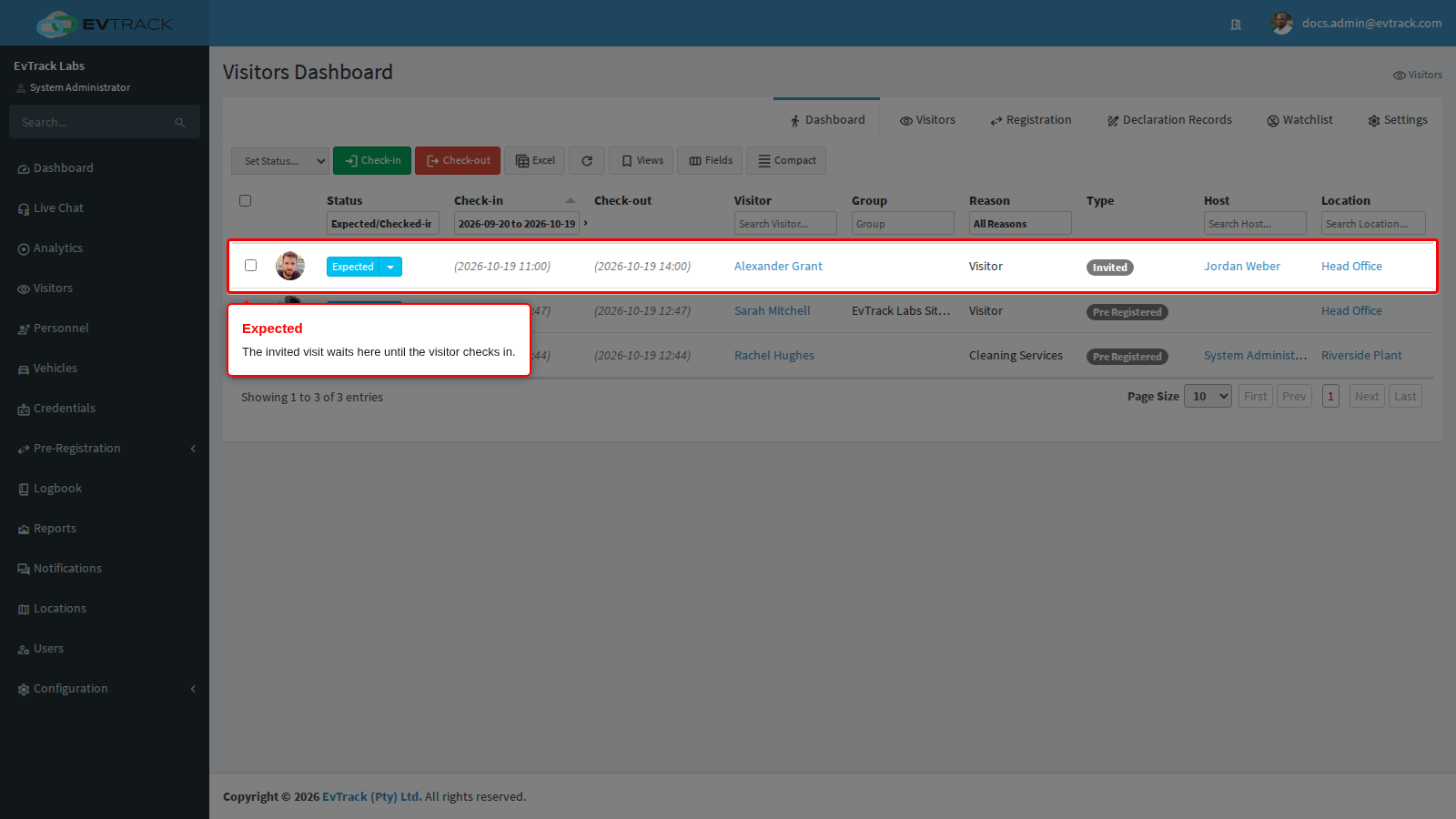 Alexander Grant's expected visit on the Visitors Dashboard