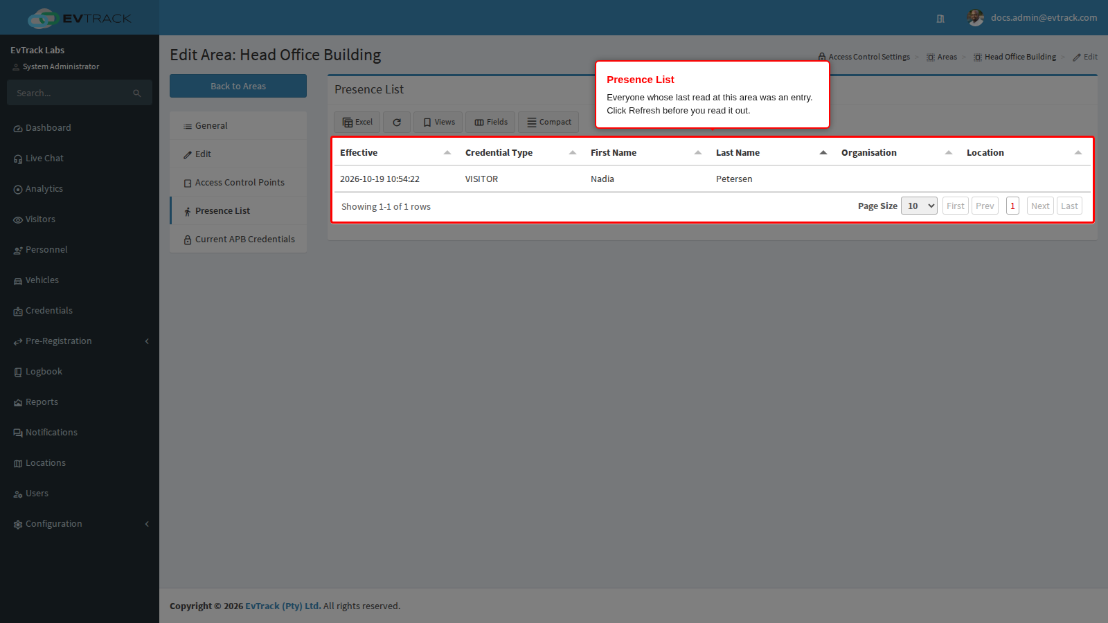 The Presence List of the Head Office Building area
