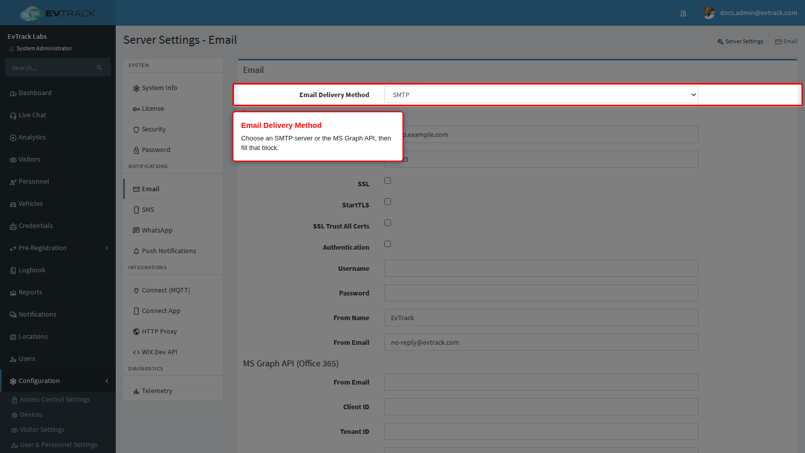 The Email Delivery Method selector