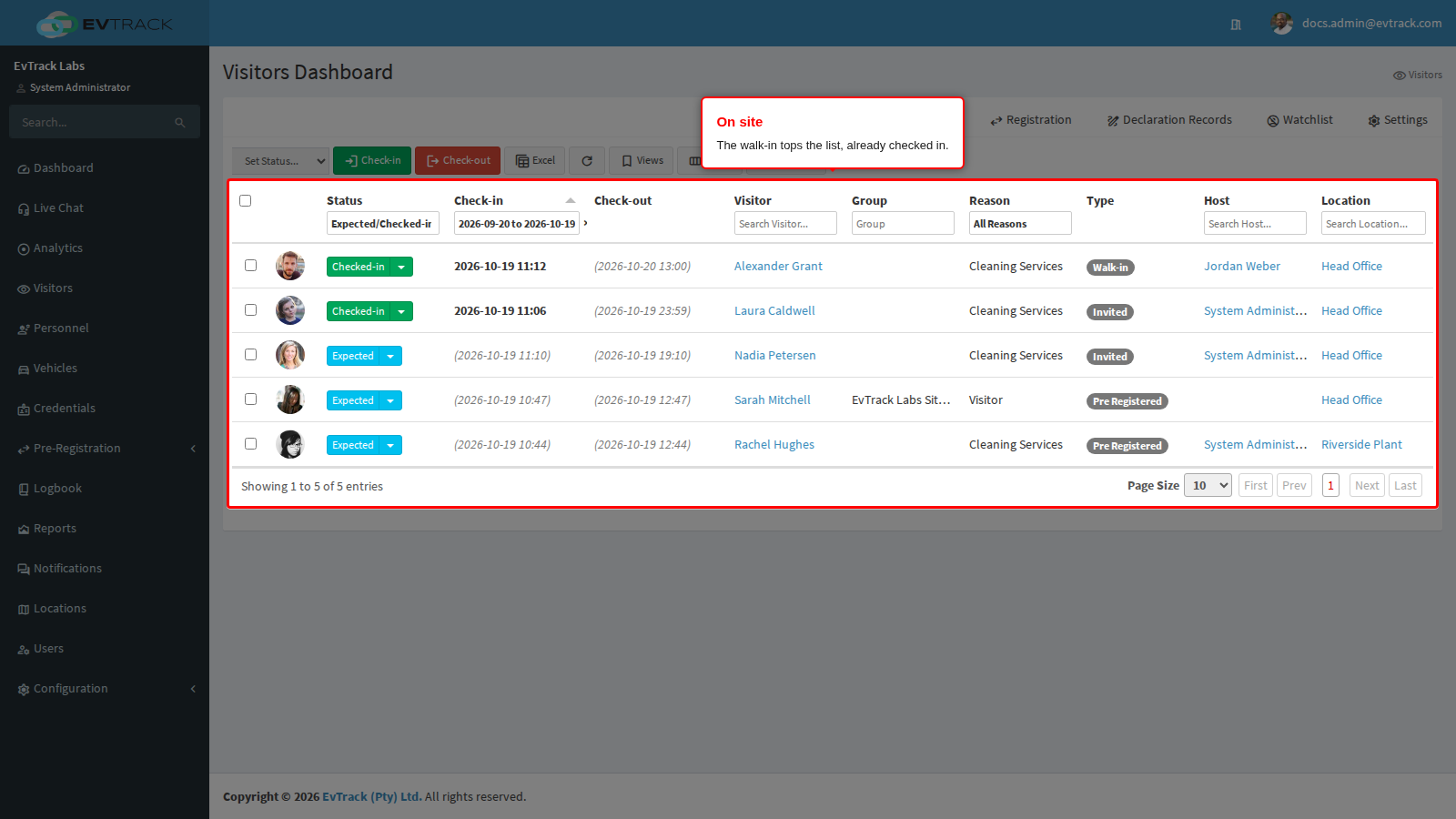The visit on the dashboard